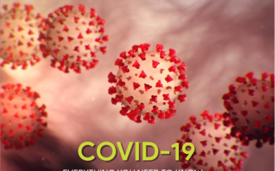 Covid-19: Corona Virus, It’s Symptoms, Precautions, Risk, and How to cure with the help of Ayurveda