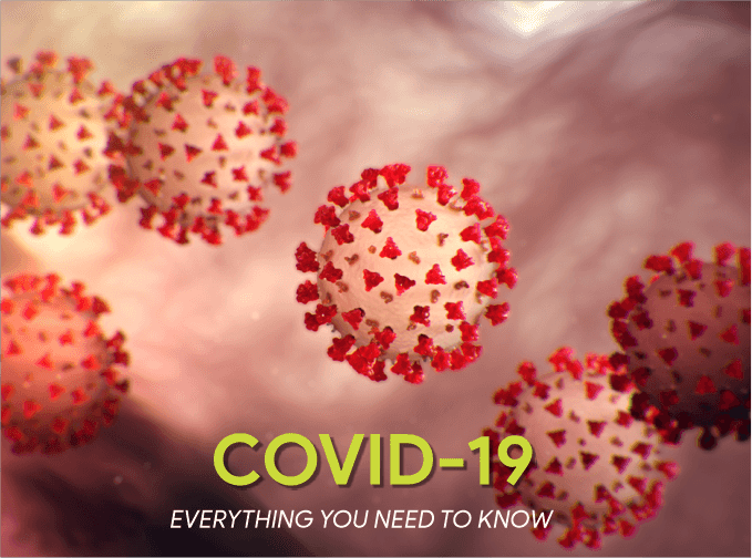 Covid-19: Corona Virus, It’s Symptoms, Precautions, Risk, and How to cure with the help of Ayurveda